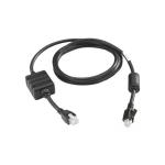 Кабели к ТСД