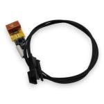 Термисторы