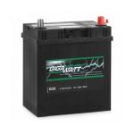 Автомобильные аккумуляторы