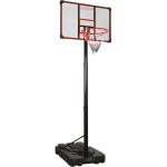 Баскетбольные стойки и щиты