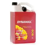 Омыватели автомобильные