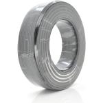 Кабели телевизионные