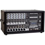 Микшерные пульты