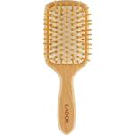 Щетки для волос