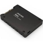 Серверні SSD