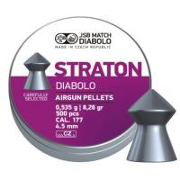 Пульки JSB Straton Фото