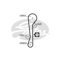 Ремень ГРМ Gates 5479XS Фото