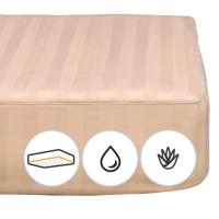 Наматрасник MirSon Carmela Тенсель Фото