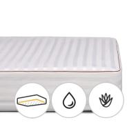 Наматрасник MirSon шерстянной DeLuxe Woollen Aloe Vera 246 160x200 см Фото