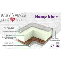 Матрац Верес Hemp Bio+ Aloe vera 140 х 70 х10 см Фото