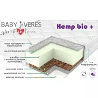 Матрац Верес Hemp Bio+ Aloe vera 190 х 80 х 14 см Фото