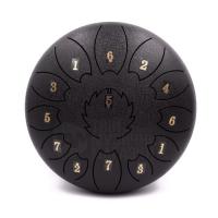 Глюкофон Fzone STD8I11N Black Фото