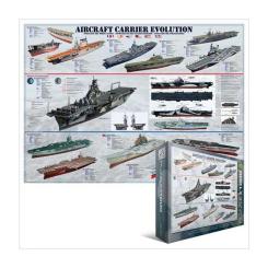 Пазл Eurographics История авианосцев Фото
