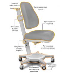 Детское кресло Mealux Cambridge G Фото 1