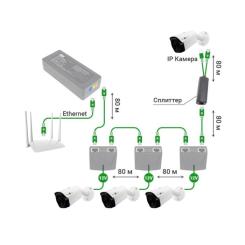 Адаптер PoE Greenvision POE 48-12V Фото 3