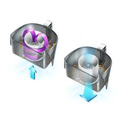 Пылесос Samsung VCC45W0S36/UK Фото 6