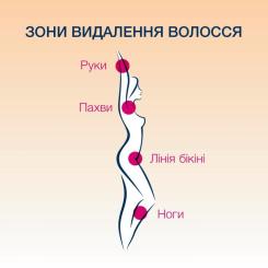 Воск для депиляции Veet теплый с эфирными маслами 250 мл Фото 3