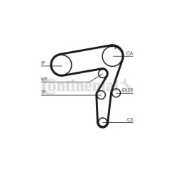 Ремень ГРМ CONTITECH CT995 Фото 1