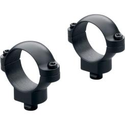 Крепление для прицела Leupold QR 1" Low Matte Фото