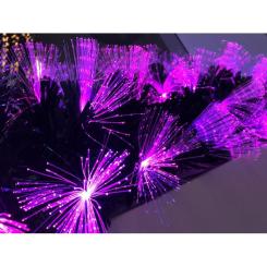 Гирлянда Luca Lighting гирлянда LED Highland мультицветной 2 м Фото 2