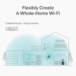 Маршрутизатор TP-Link ARCHER-C6-V4 Фото 4