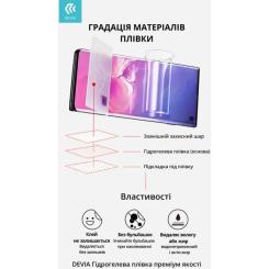 Пленка защитная Devia VIVO Y21 2021 Фото 1