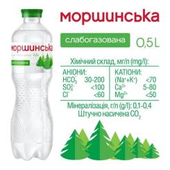 Минеральная вода Моршинська 0,5л Фото 4