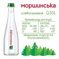 Минеральная вода Моршинська Премиум 0.33 сл/газ ст. Фото 4