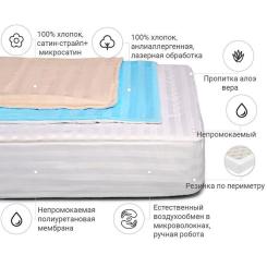 Наматрасник MirSon Waterproof Eco Aloe Vera Фото 1