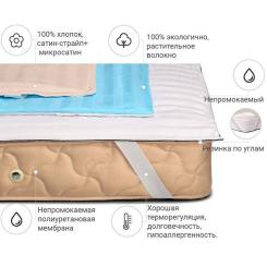 Наматрасник MirSon Valentino Waterproof Cotton 272 Фото 1