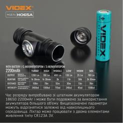 Фонарь Videx VLF-H065A 1200Lm 5000K Фото 9