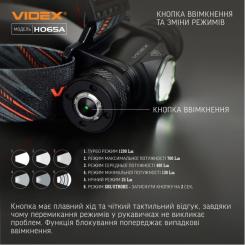 Фонарь Videx VLF-H065A 1200Lm 5000K Фото 5
