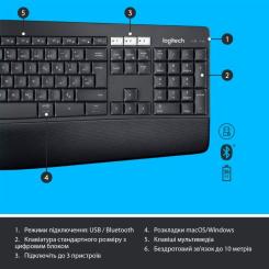 Комплект Logitech MK850 Performance Wireless UA Фото 6