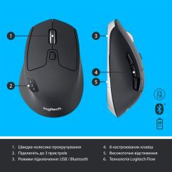 Комплект Logitech MK850 Performance Wireless UA Фото 7