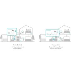 Маршрутизатор TP-Link DECO-S7-3-PACK Фото 5