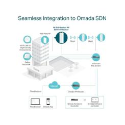 Точка доступа Wi-Fi TP-Link EAP610-OUTDOOR Фото 4