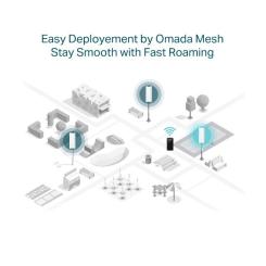 Точка доступа Wi-Fi TP-Link EAP610-OUTDOOR Фото 6