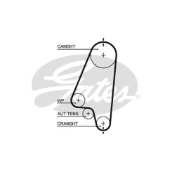 Комплект ремня ГРМ с помпой Gates KP15310XS Фото 1