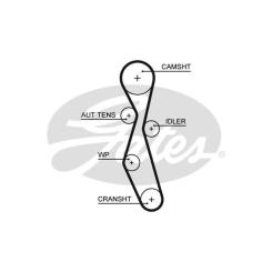 Комплект ремня ГРМ с помпой Gates KP15606XS Фото 1