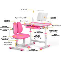 Парта со стулом Evo-kids BD-23 PN Фото 1