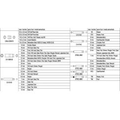 Набор торцевых головок Yato YT-0628 Фото 3