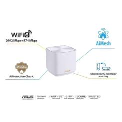 Маршрутизатор ASUS ZenWiFi XD5 3PK Фото 6
