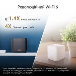 Маршрутизатор ASUS ZenWiFi XD5 3PK Фото 7