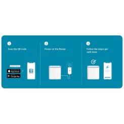 Маршрутизатор D-Link M32-3 Фото 6