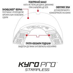 Капа Makura Kyro Pro Strapless Black Фото 6