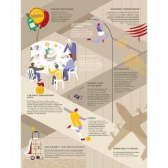 Книга #книголав TravelBook. Independent Фото 10