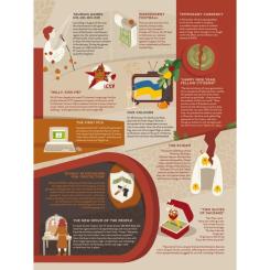 Книга #книголав TravelBook. Independent Фото 6