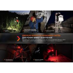 Фонарь Fenix HM61R V2.0 Фото 5