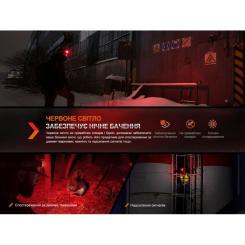 Фонарь Fenix HM61R V2.0 Фото 7