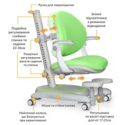 Детское кресло Mealux Ortoback Plus Green Фото 2